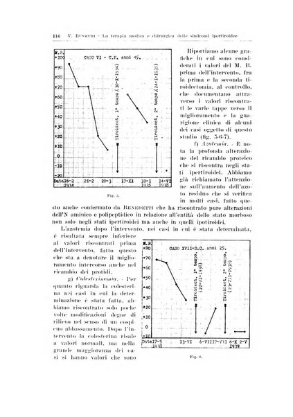 Endocrinologia e patologia costituzionale