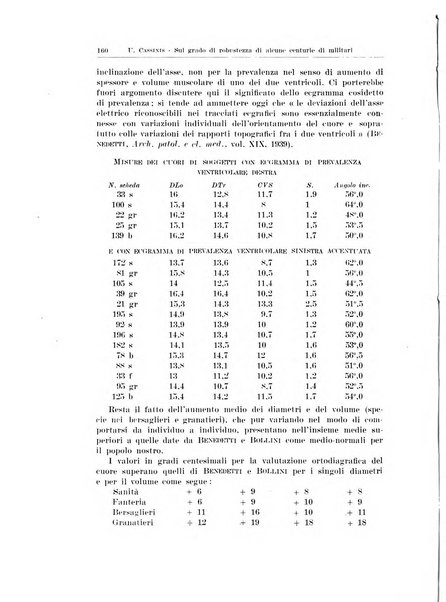 Endocrinologia e patologia costituzionale