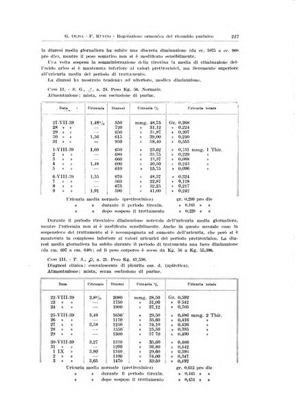 Endocrinologia e patologia costituzionale