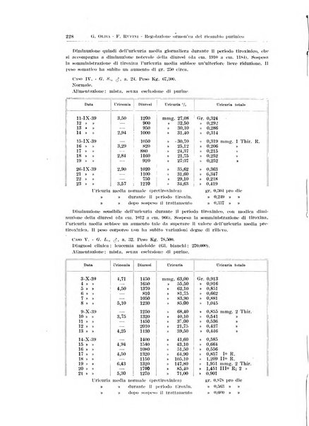 Endocrinologia e patologia costituzionale