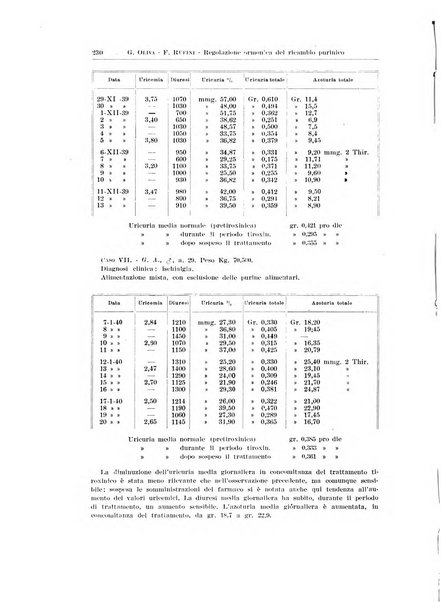 Endocrinologia e patologia costituzionale