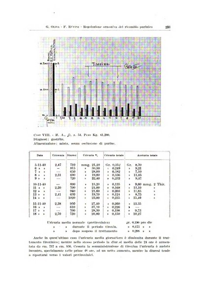 Endocrinologia e patologia costituzionale