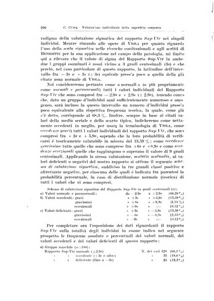 Endocrinologia e patologia costituzionale