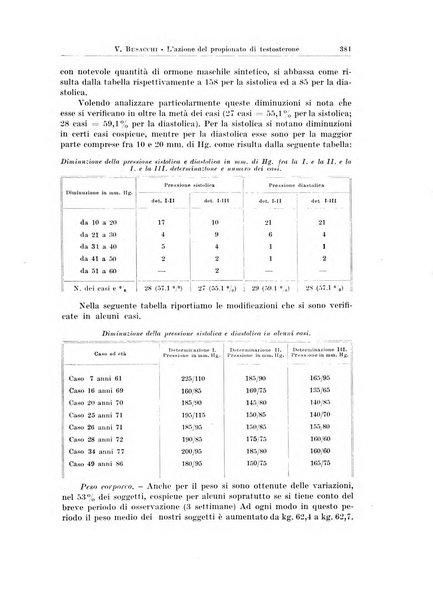 Endocrinologia e patologia costituzionale