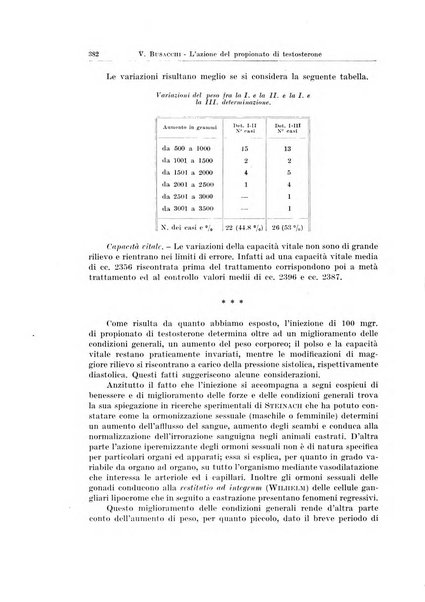 Endocrinologia e patologia costituzionale