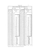 giornale/TO00183602/1940/unico/00000432