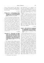 giornale/TO00183602/1940/unico/00000441