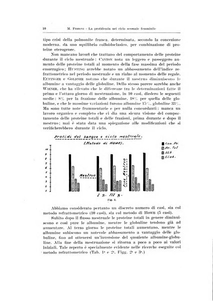 Endocrinologia e patologia costituzionale