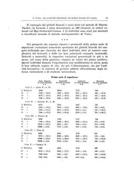 Endocrinologia e patologia costituzionale