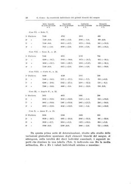 Endocrinologia e patologia costituzionale