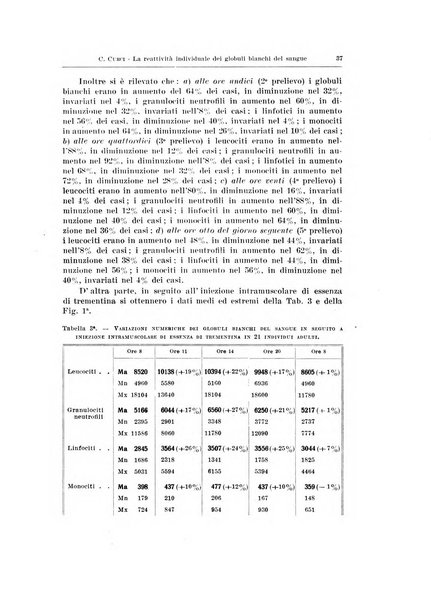 Endocrinologia e patologia costituzionale