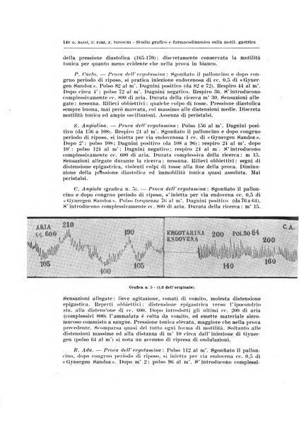 Endocrinologia e patologia costituzionale