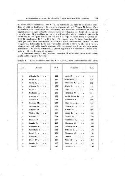 Endocrinologia e patologia costituzionale