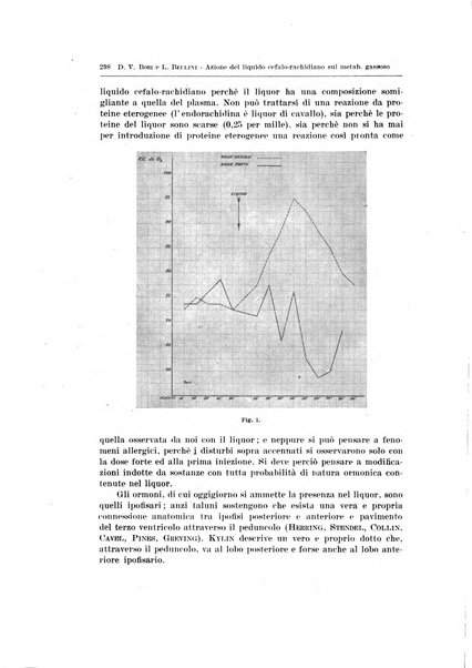 Endocrinologia e patologia costituzionale