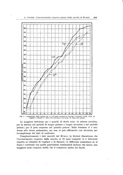 Endocrinologia e patologia costituzionale