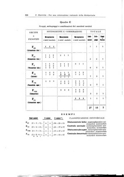 Endocrinologia e patologia costituzionale