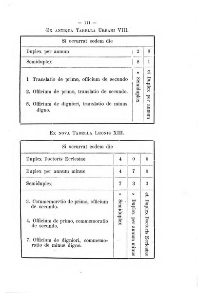 Ephemerides liturgicae