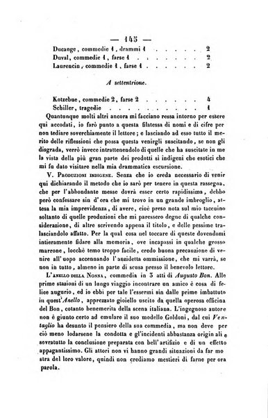 L'Eridano rivista scientifico-letteraria