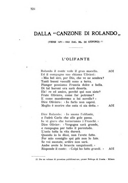 L'esame rivista mensile di coltura e d'arte