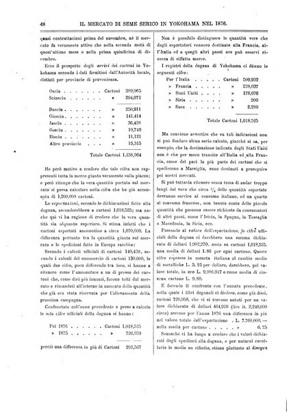 L'esploratore giornale di viaggi e di geografia commerciale