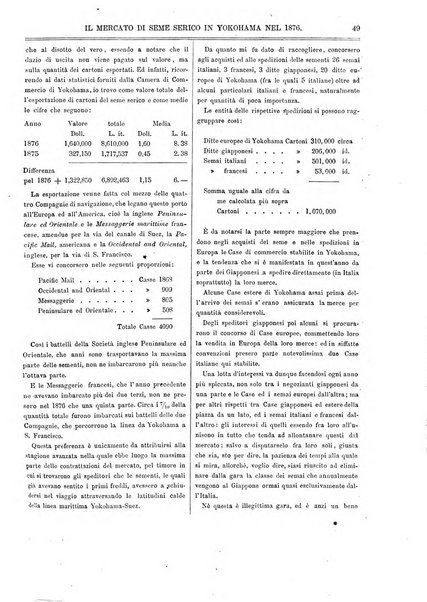 L'esploratore giornale di viaggi e di geografia commerciale