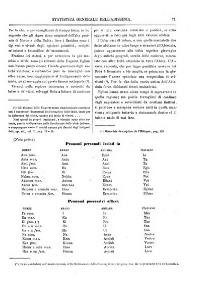 L'esploratore giornale di viaggi e di geografia commerciale