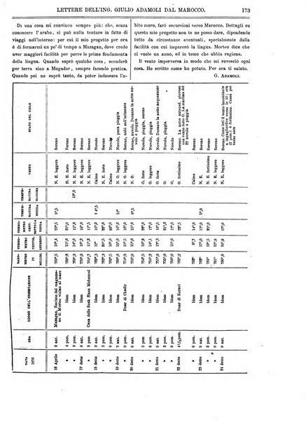 L'esploratore giornale di viaggi e di geografia commerciale