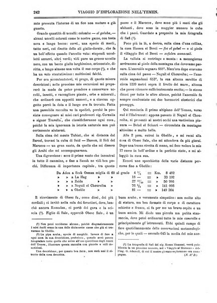 L'esploratore giornale di viaggi e di geografia commerciale