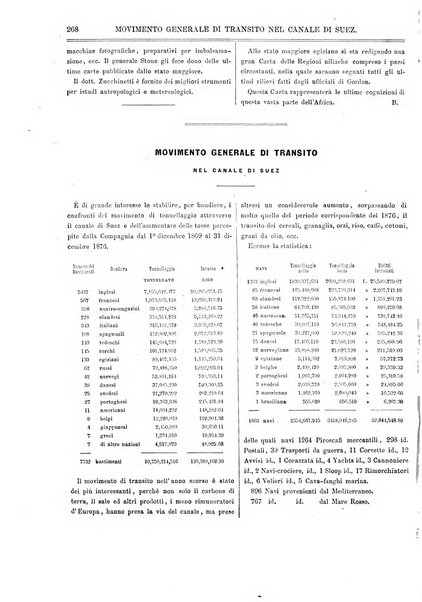 L'esploratore giornale di viaggi e di geografia commerciale