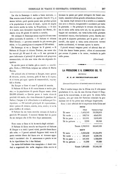 L'esploratore giornale di viaggi e di geografia commerciale