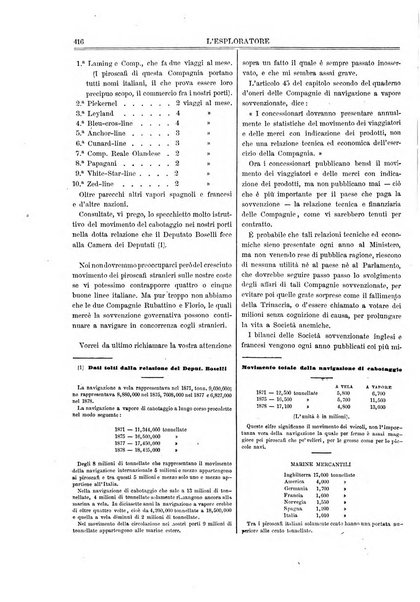 L'esploratore giornale di viaggi e di geografia commerciale