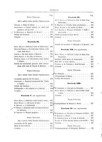 L'esploratore giornale di viaggi e di geografia commerciale