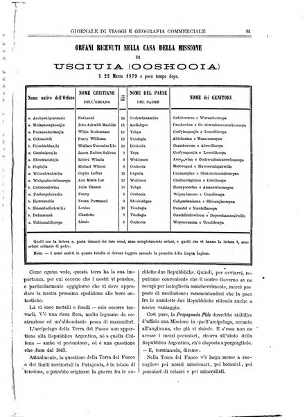 L'esploratore giornale di viaggi e di geografia commerciale