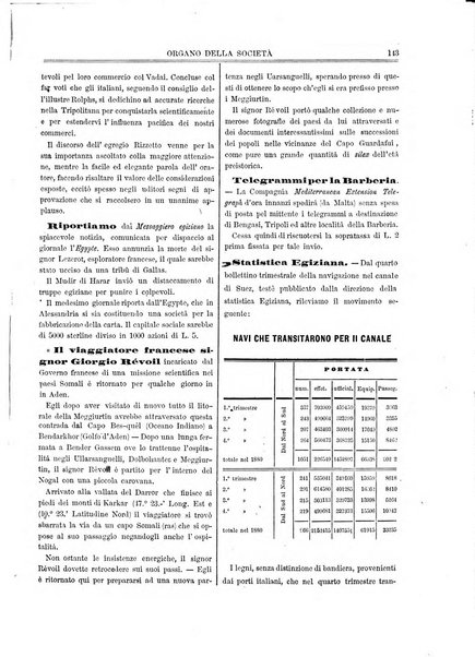 L'esploratore giornale di viaggi e di geografia commerciale