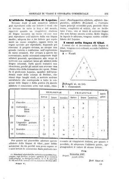 L'esploratore giornale di viaggi e di geografia commerciale