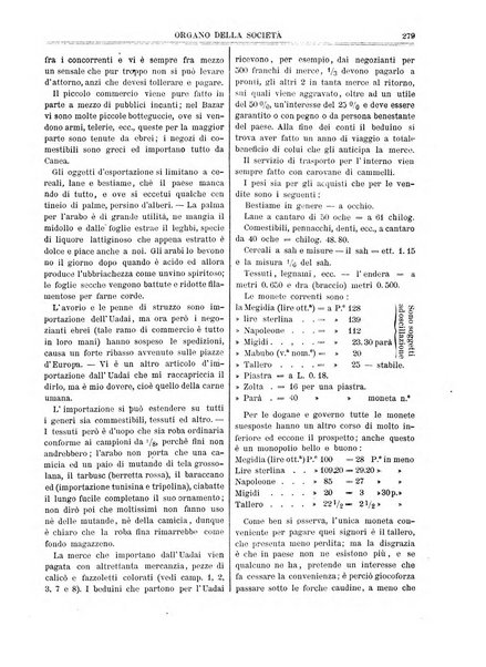 L'esploratore giornale di viaggi e di geografia commerciale