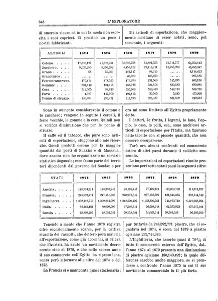 L'esploratore giornale di viaggi e di geografia commerciale