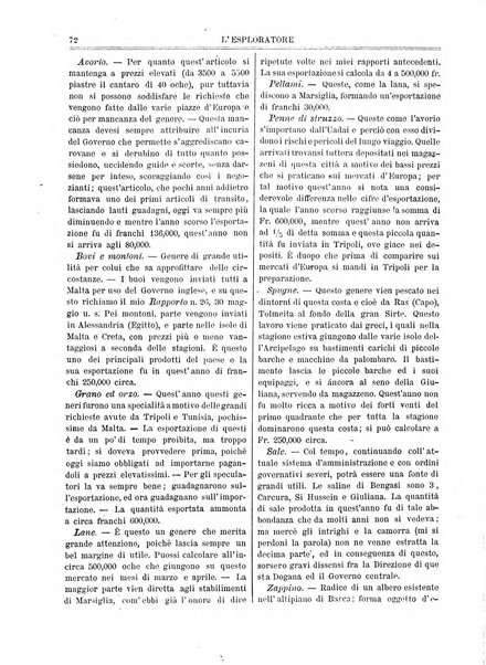 L'esploratore giornale di viaggi e di geografia commerciale