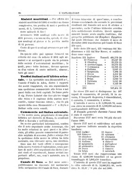 L'esploratore giornale di viaggi e di geografia commerciale