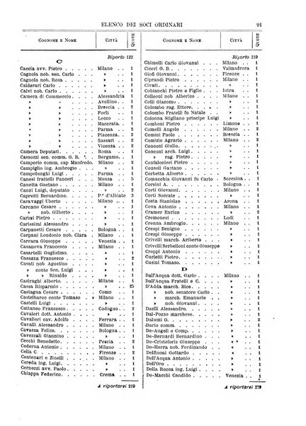 L'esploratore giornale di viaggi e di geografia commerciale