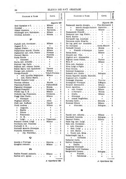 L'esploratore giornale di viaggi e di geografia commerciale