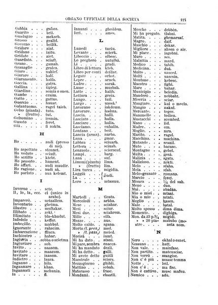 L'esploratore giornale di viaggi e di geografia commerciale