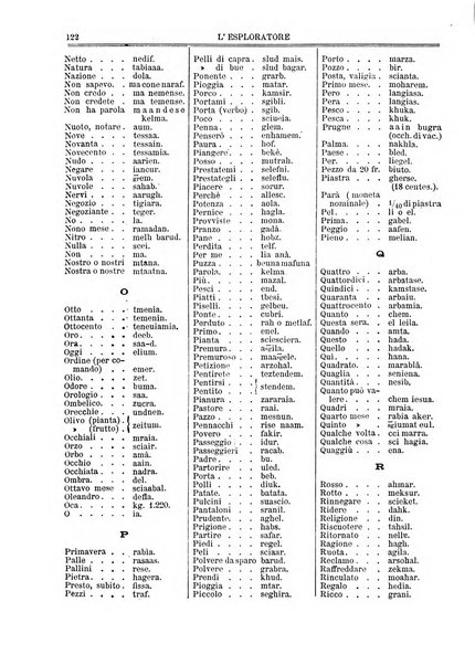 L'esploratore giornale di viaggi e di geografia commerciale