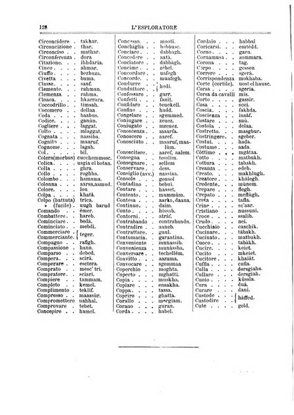 L'esploratore giornale di viaggi e di geografia commerciale