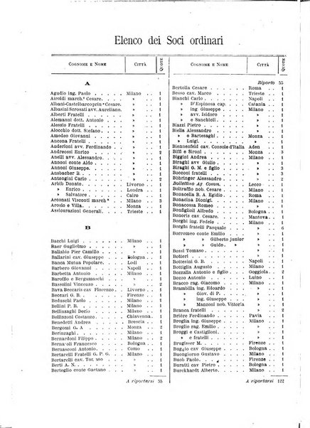 L'esploratore giornale di viaggi e di geografia commerciale