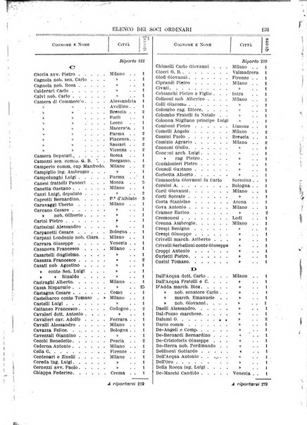 L'esploratore giornale di viaggi e di geografia commerciale