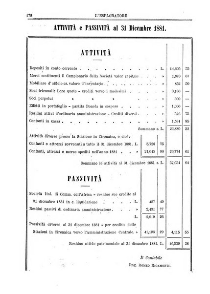 L'esploratore giornale di viaggi e di geografia commerciale