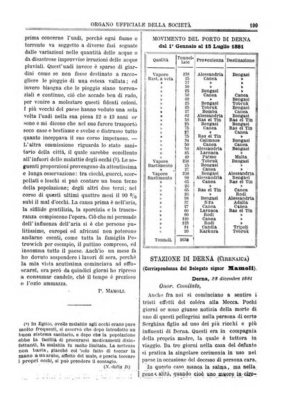 L'esploratore giornale di viaggi e di geografia commerciale