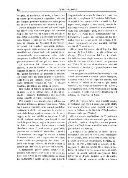 L'esploratore giornale di viaggi e di geografia commerciale