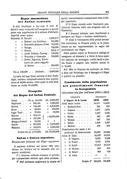 L'esploratore giornale di viaggi e di geografia commerciale